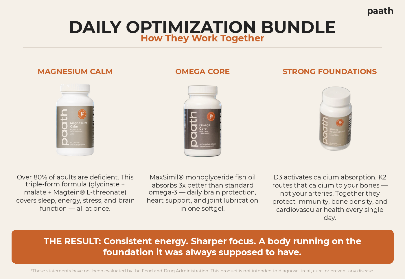 Daily Optimization Stack
