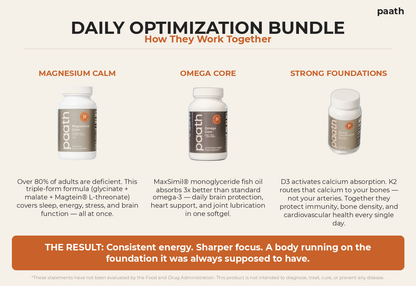 Daily Optimization Stack