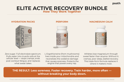 Elite Active Recovery Stack
