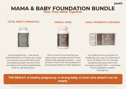The Mama & Baby Foundation