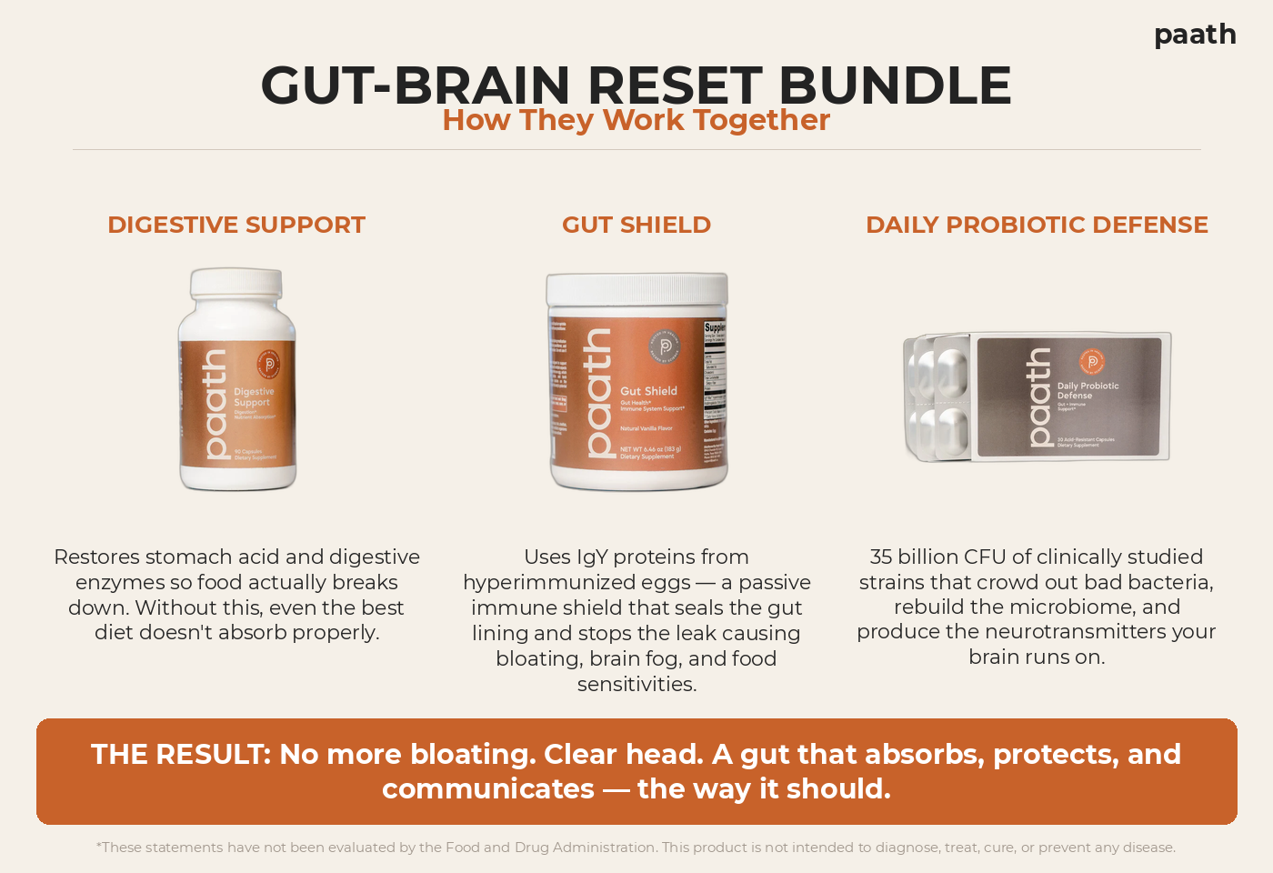 The Gut-Brain Reset