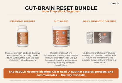 The Gut-Brain Reset