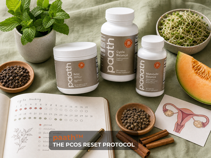 PCOS Reset Protocol