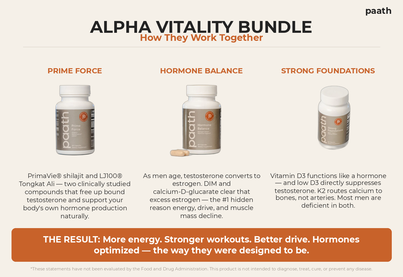Alpha Vitality Protocol