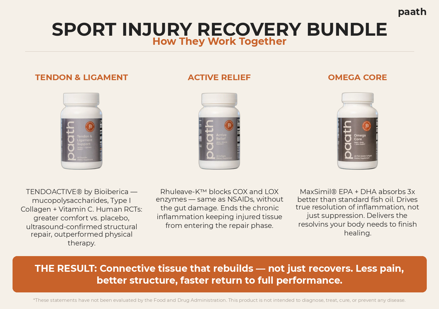 Sport Injury Recovery Stack