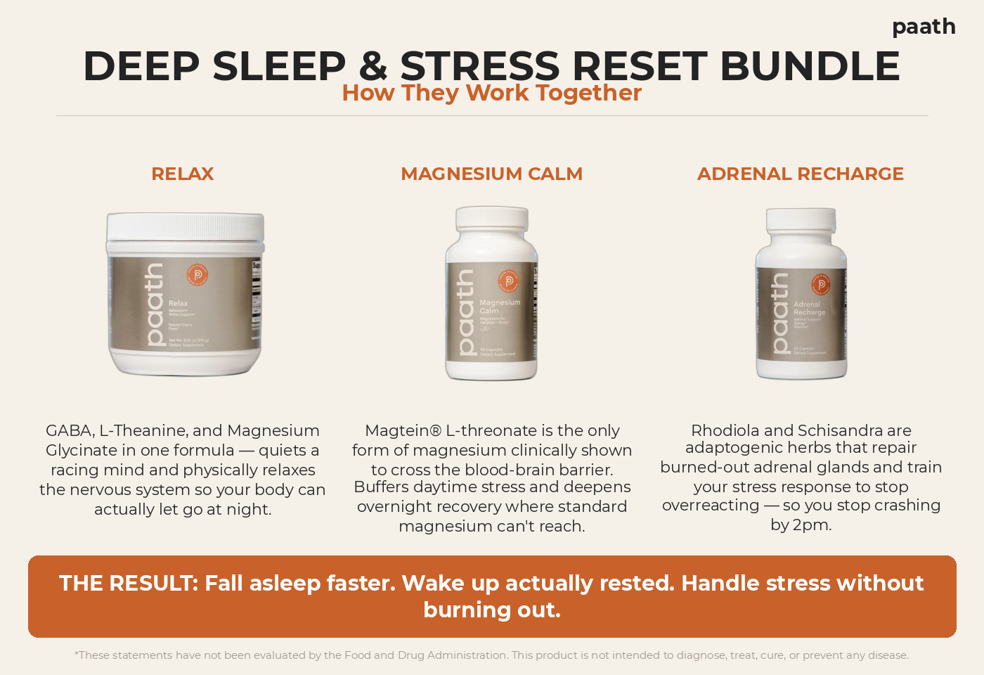 Deep Sleep & Stress Reset