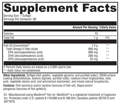 Supplement facts label for a fish oil supplement